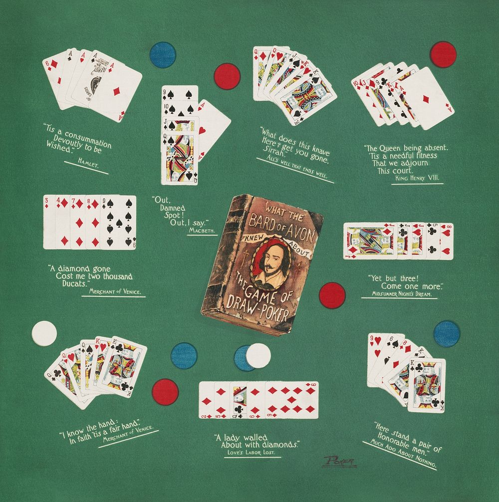 Poker (1902). Original public domain image from Library of Congress. Digitally enhanced by rawpixel.