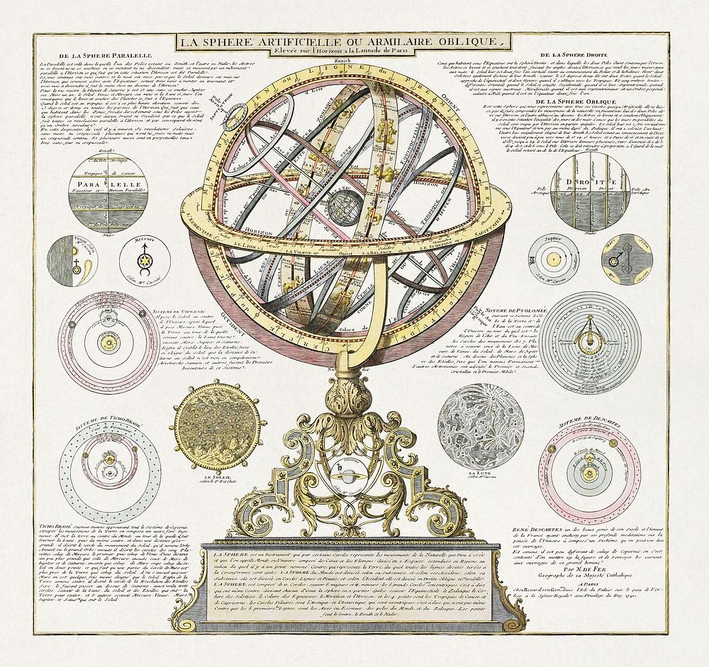 The Artificial or Oblique Armillary Sphere (1740) engraving art by Nicolas de Fer. Original public domain image from The…