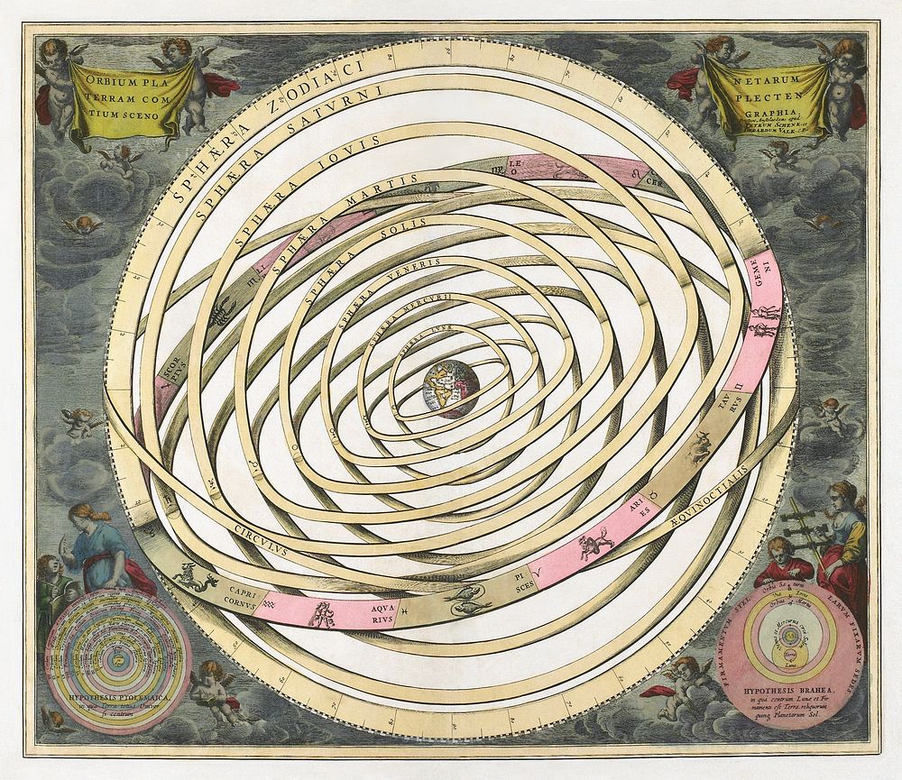 Scenograph of the Planetary Orbits Encompassing the Earth, plate 3 from Harmonia Macrocosmica (1660) engraving art by…