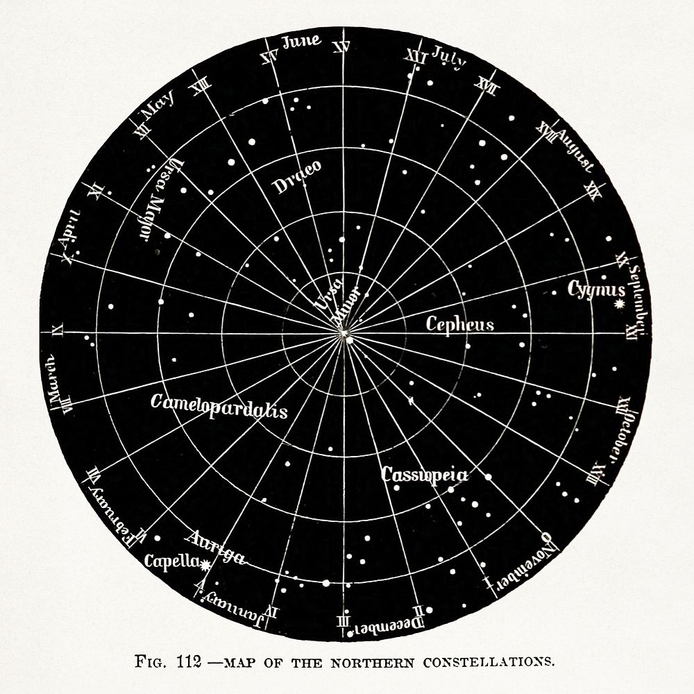 Astronomy for high schools and colleges (1881) chromolithograph art. Original public domain image from Wikimedia Commons.…
