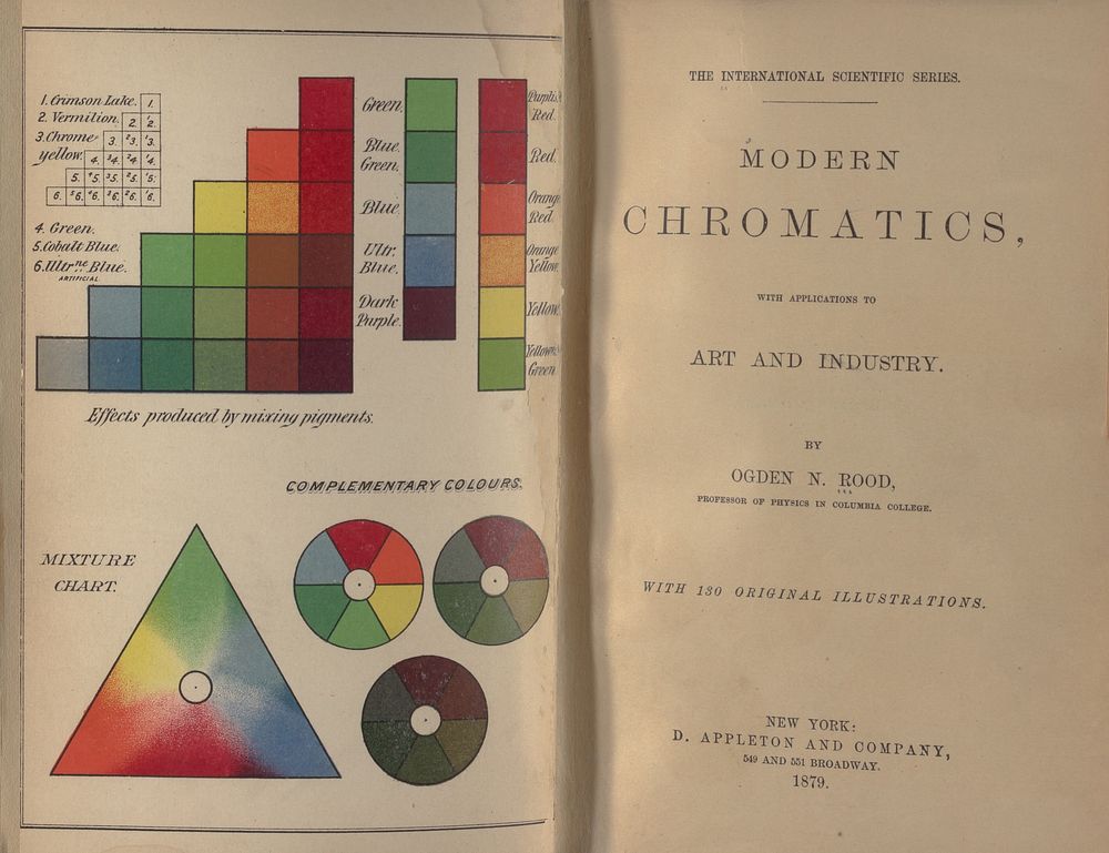 Modern chromatics : with applications to art and industry