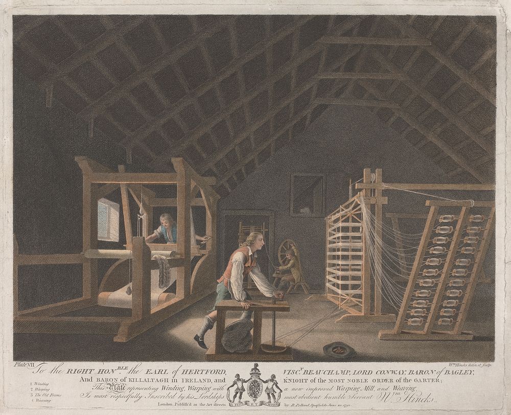 Plate VII: representing Winding, Warping with a new improved Warping Mill, and Weaving