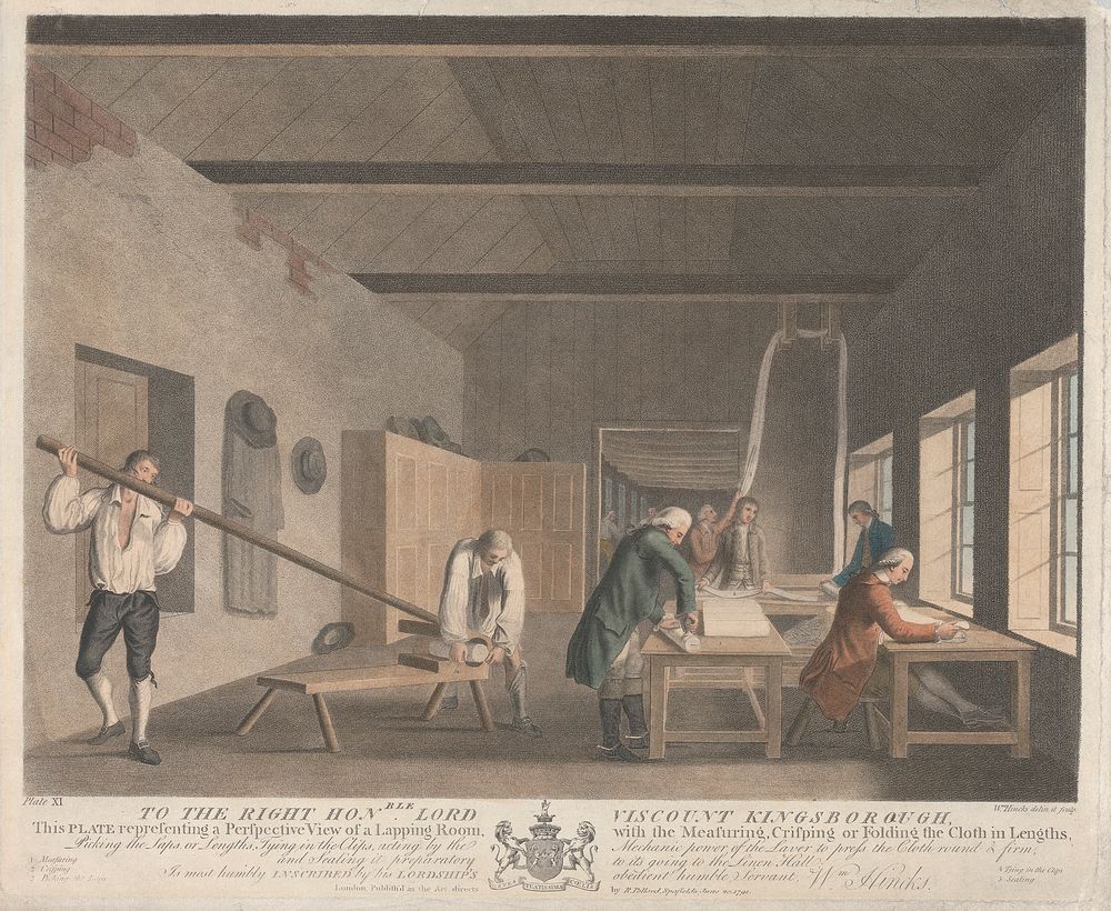 Plate XI: A Perspective View of a Lapping Room, with the Measuring, Crisping or Folding the Cloth in Lengths, Picking the…