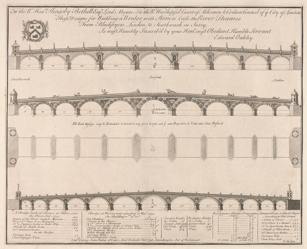 Designs for Blackfriars Bridge