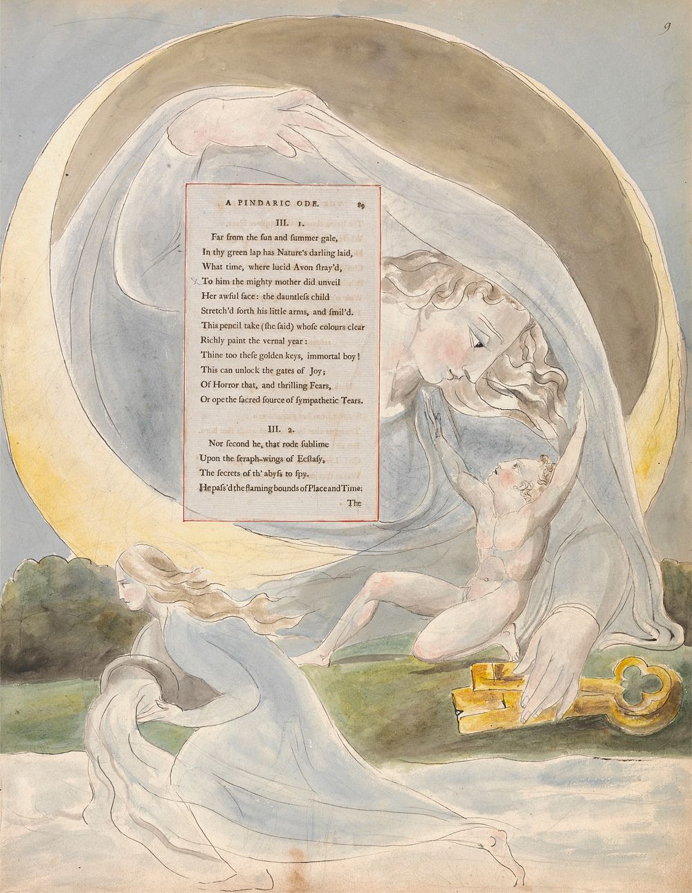 The Poems of Thomas Gray, Design 49, "The Progress of Poesy." by William Blake. Original public domain image from Yale…
