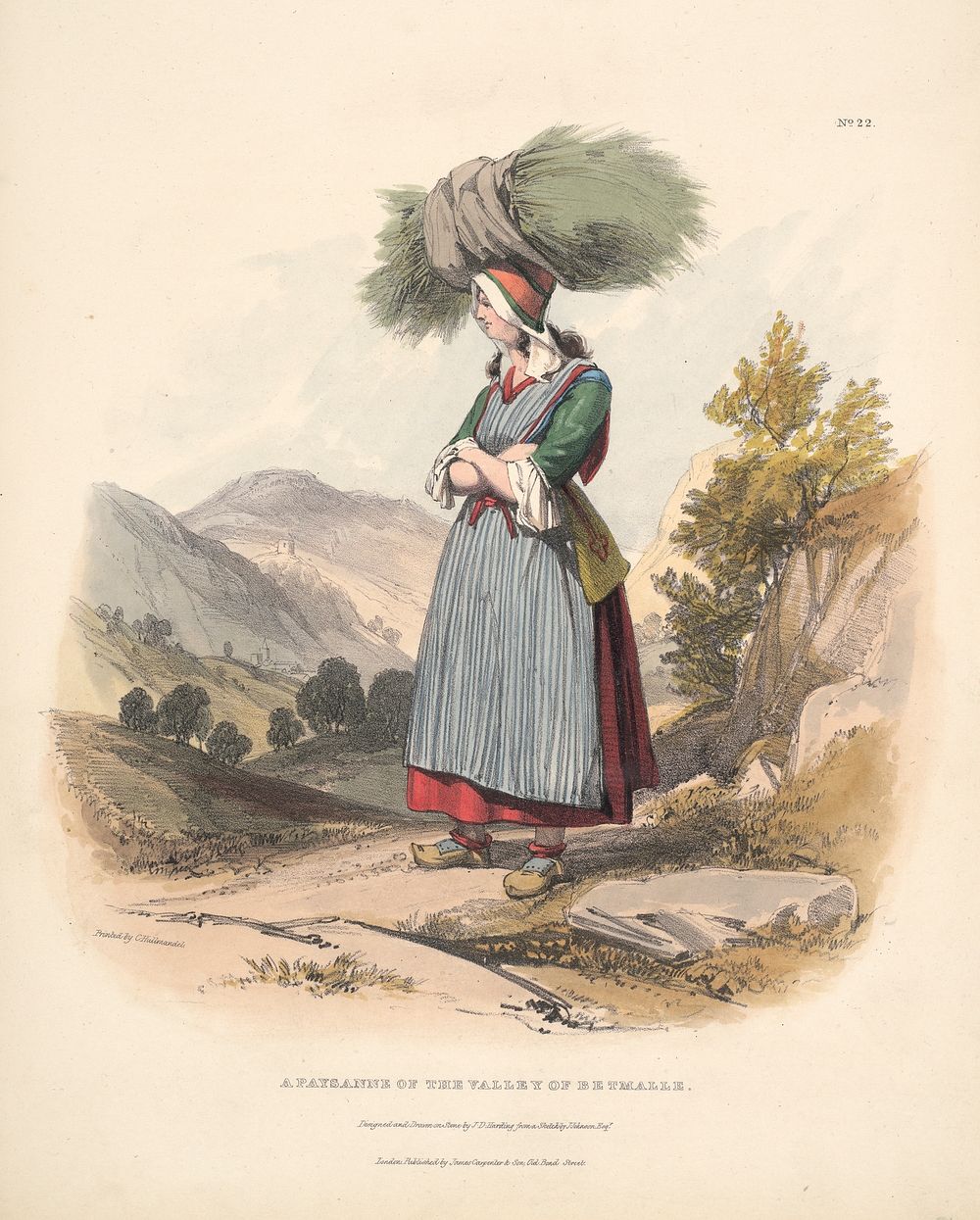 Costumes of the French Pyrenees : drawn on stone by J.D. Harding ; from original sketches by J. Johnson.