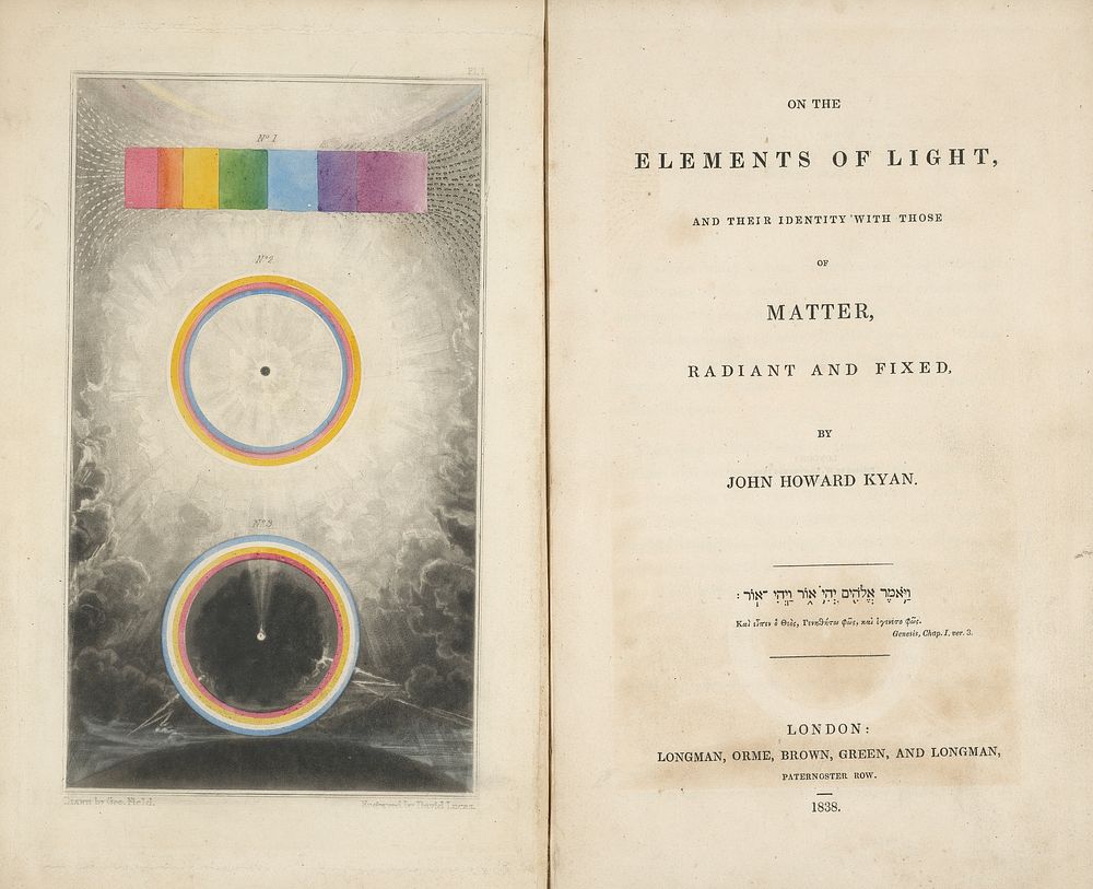 On the elements of light and their identity with those of matter, radiant and fixed / by John Howard Kyan.