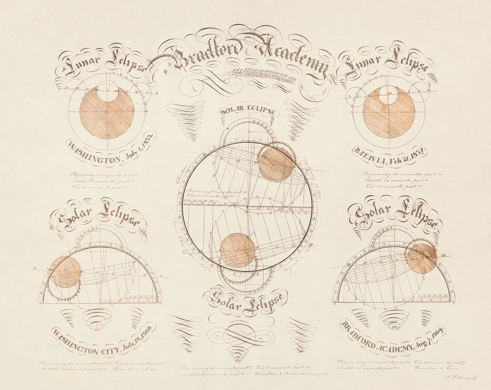 Solar and lunar eclipse diagrams (1830&ndash;1839), vintage illustration by L. P. Daniels. Original public domain image from…