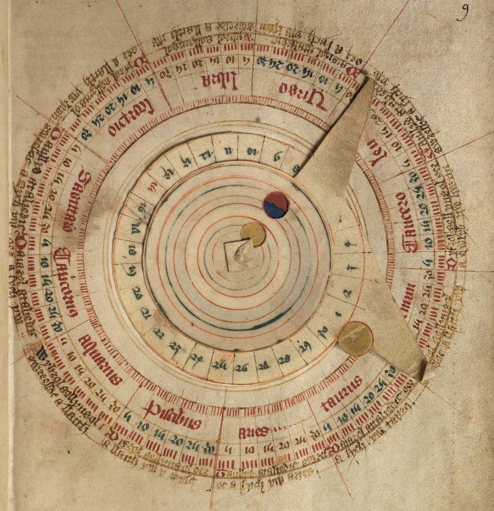 This part of the manuscript contains an assortment of texts about astrology and medicine. This combination was common in…