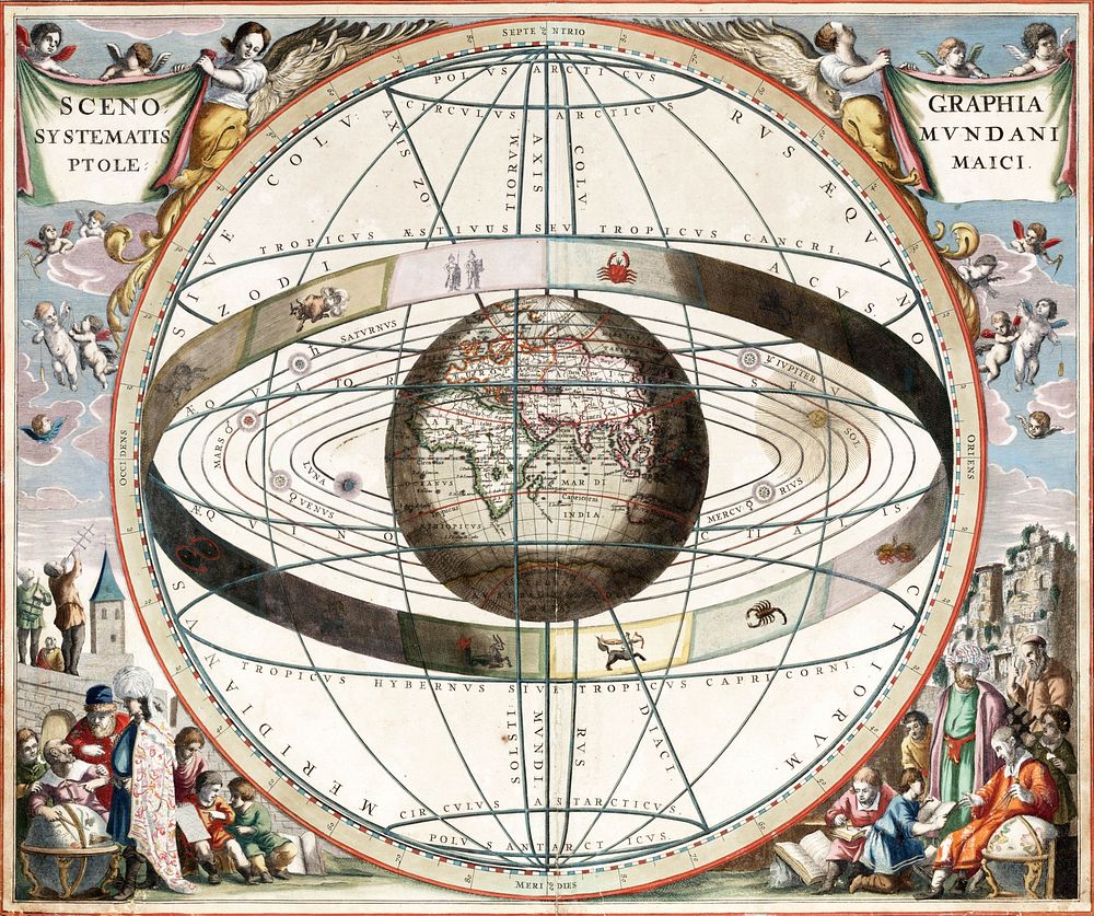 From Andreas Cellarius Harmonia Macrocosmica, 1660/61. Chart showing signs of the zodiac and the solar system with world at…