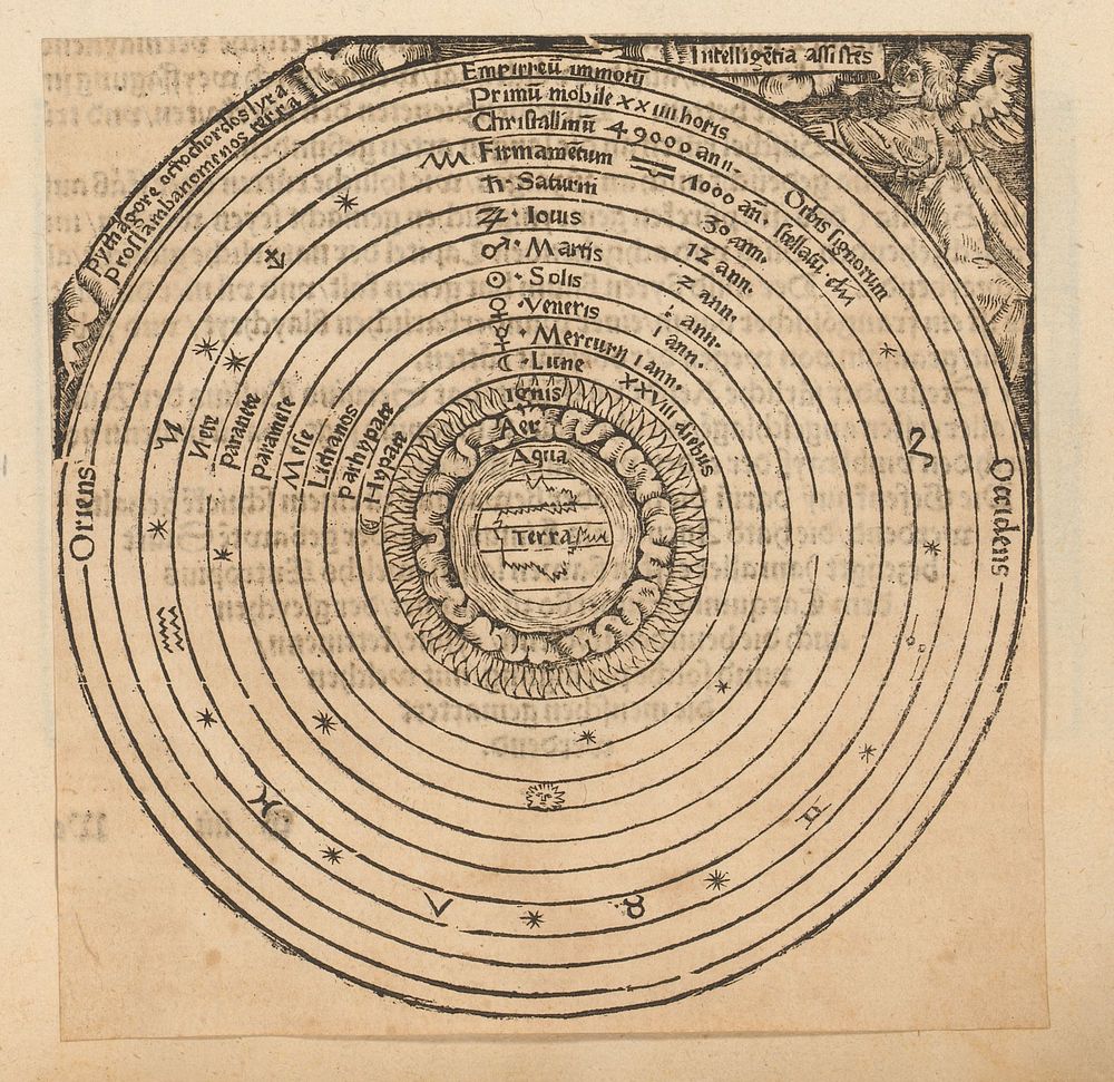 Hemelkaart met de aarde centraal (1514 - 1537) by anonymous and Hans Weiditz II