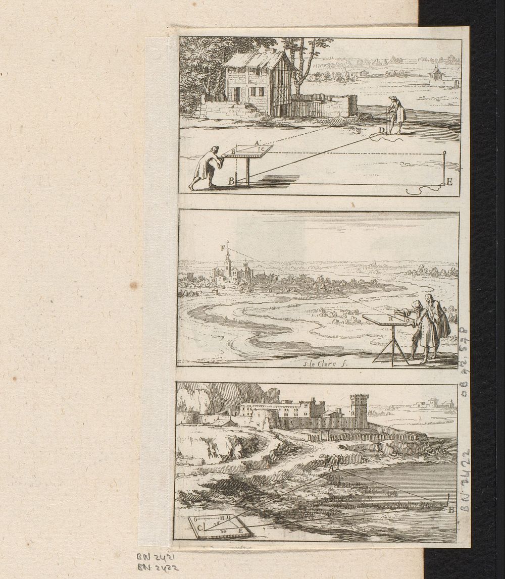 Gebruik van de meetplank geïllustreerd (1690) by Sébastien Leclerc I and Jean Jombert