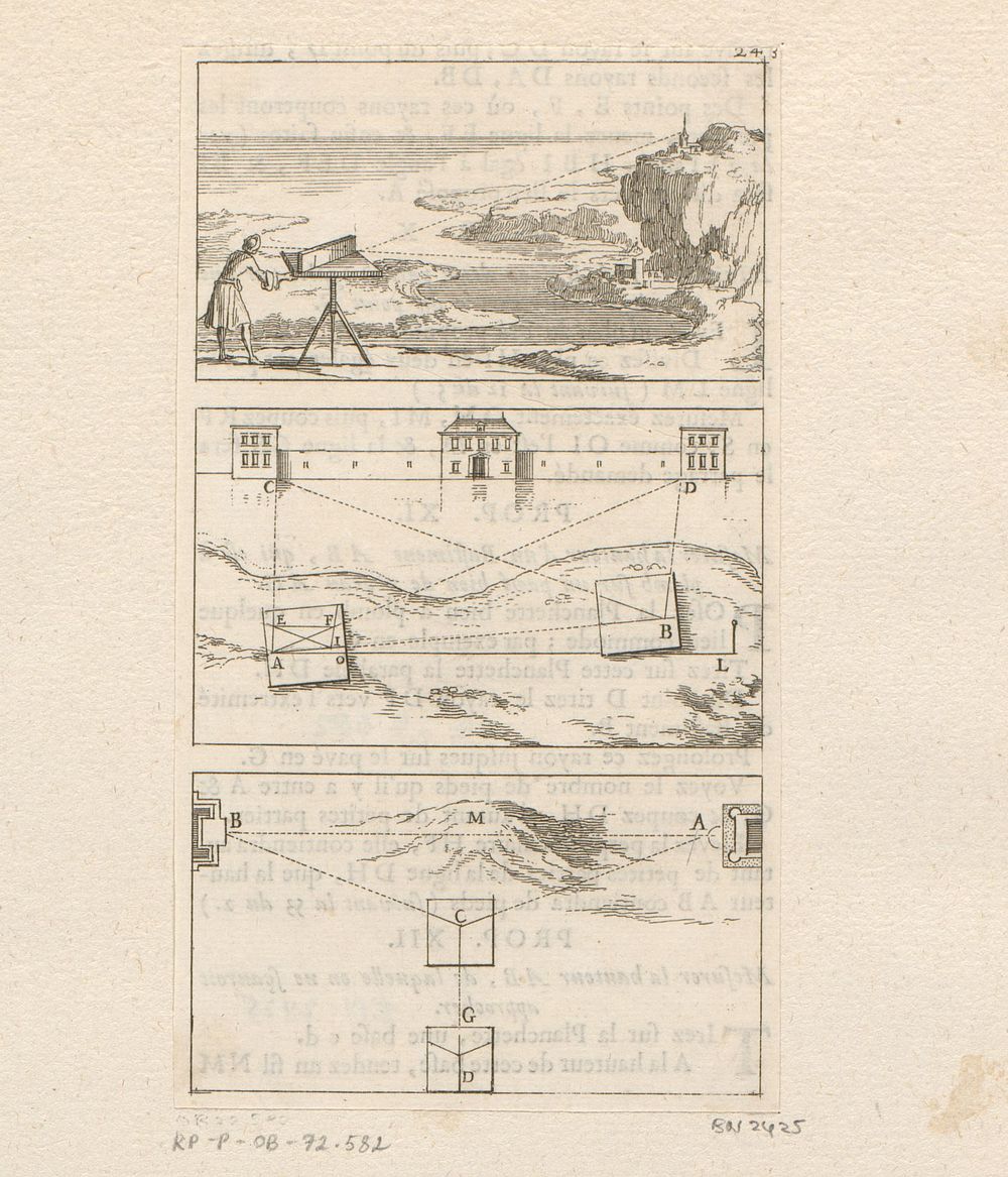 Gebruik van de meetplank op drie manieren (1690) by Sébastien Leclerc I and Jean Jombert