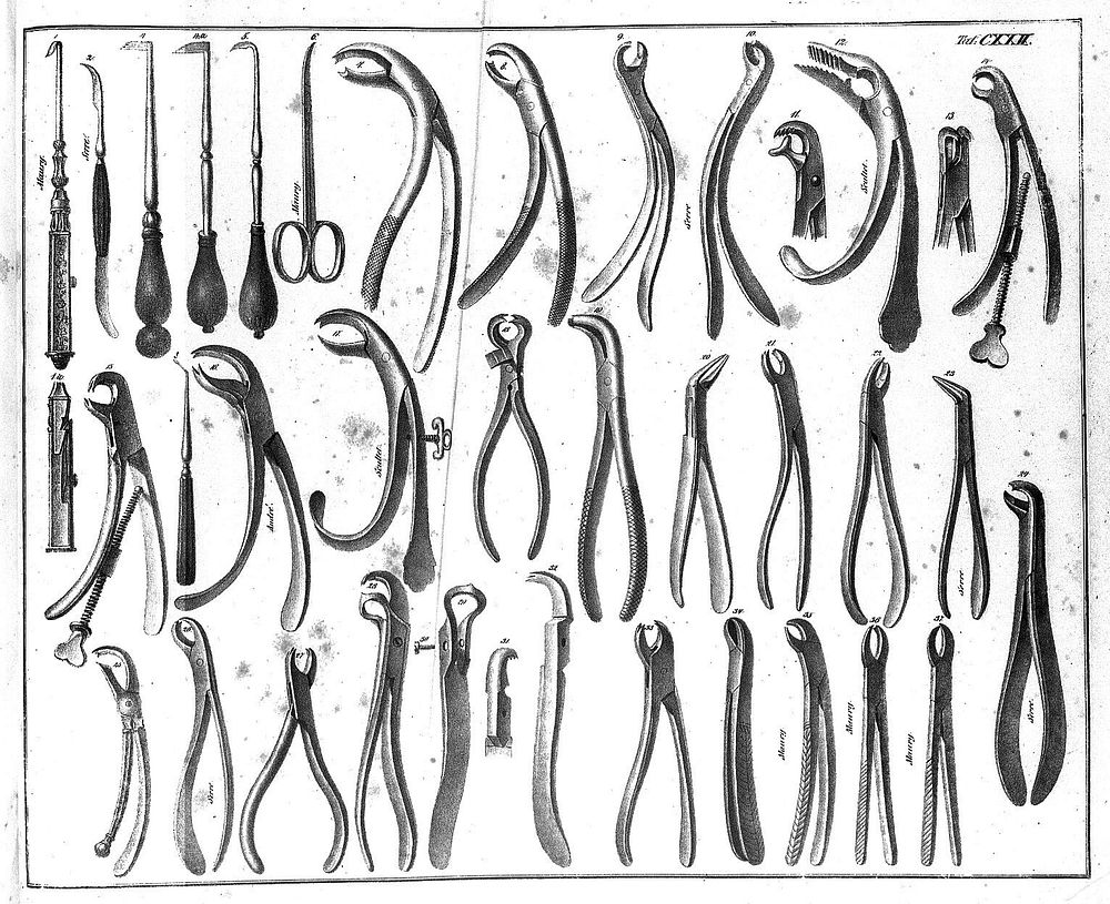 Armamentarium chirurgicum, oder möglichst vollständige Sammlung von abbildungen und Beschreibung chirurgischer Instrumente…