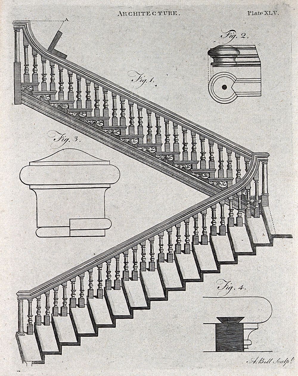 Architecture: a dog-leg staircase and details. Engraving by A. Bell.
