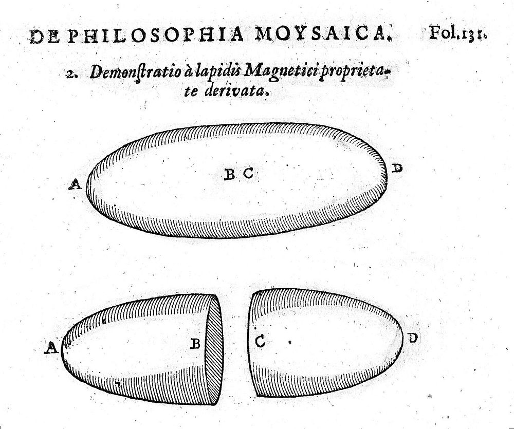 Philosophia Moysaica. qua sapientia et | Free Photo Illustration - rawpixel