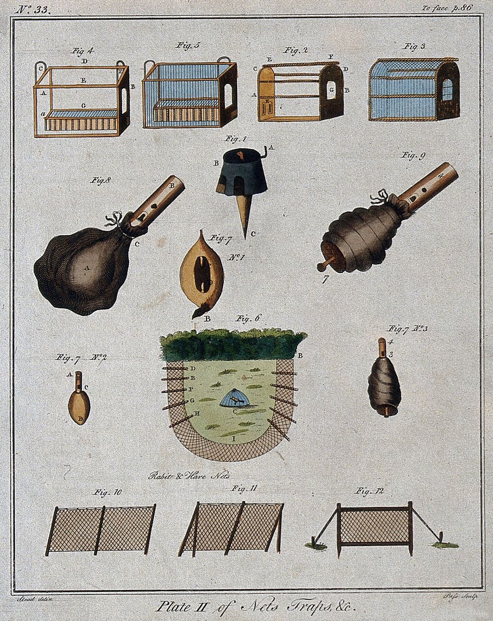 Hunting: traps and snares for catching ground-feeding birds. Coloured engraving.
