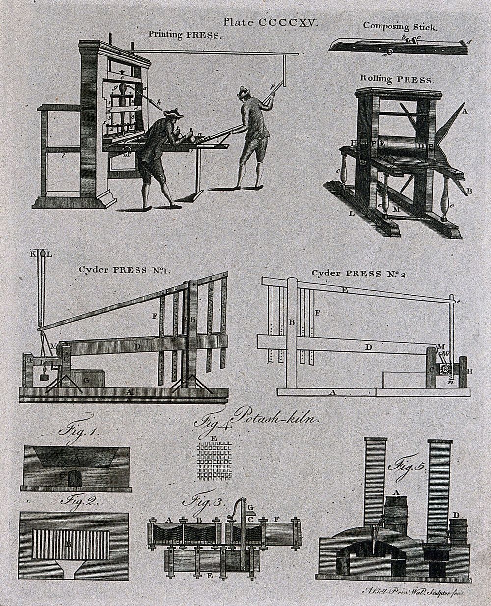 A printing press, rolling press, cider press and potash kiln with constituent parts. Engraving by A. Bell.