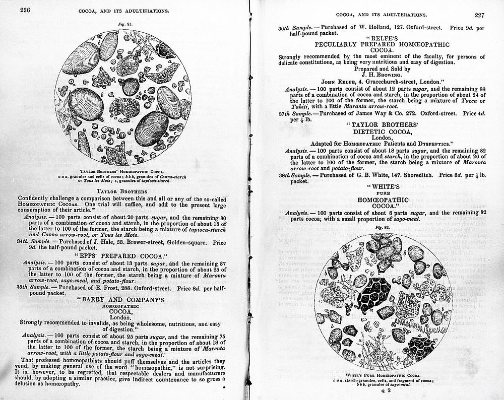 Food and its adulterations : comprising the reports of the Analytical sanitary commission of "The Lancet" for the years 1851…