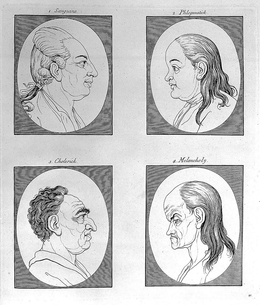 The four temperaments, from Lavater, Essays on physiognomy, 1789