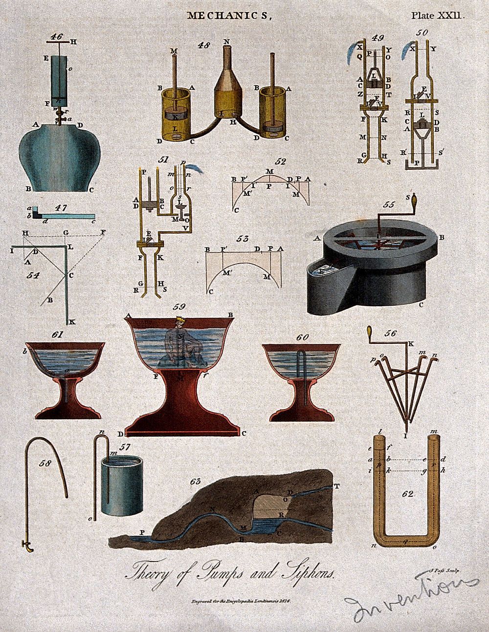 Hydraulics: various designs for pumps. Engraving by A. Bell.