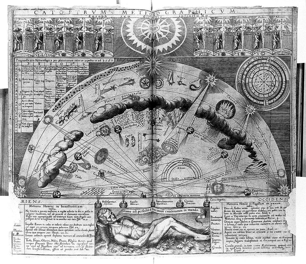 Philosophia sacra et vere Christiana, seu meteorologia cosmica / Robert Fludd.