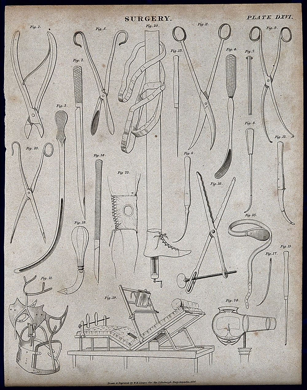 Surgical instruments and appliances, including a bed with reading stand; 24 figures. Engraving by W. H. Lizars after…