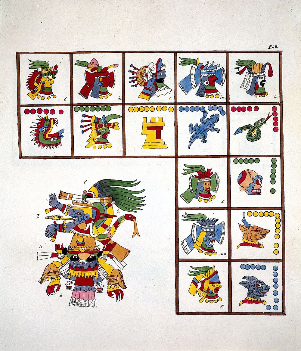 Antiquities of Mexico: comprising fac-similes of ancient Mexican paintings and hieroglyphics, preserved in the Royal…