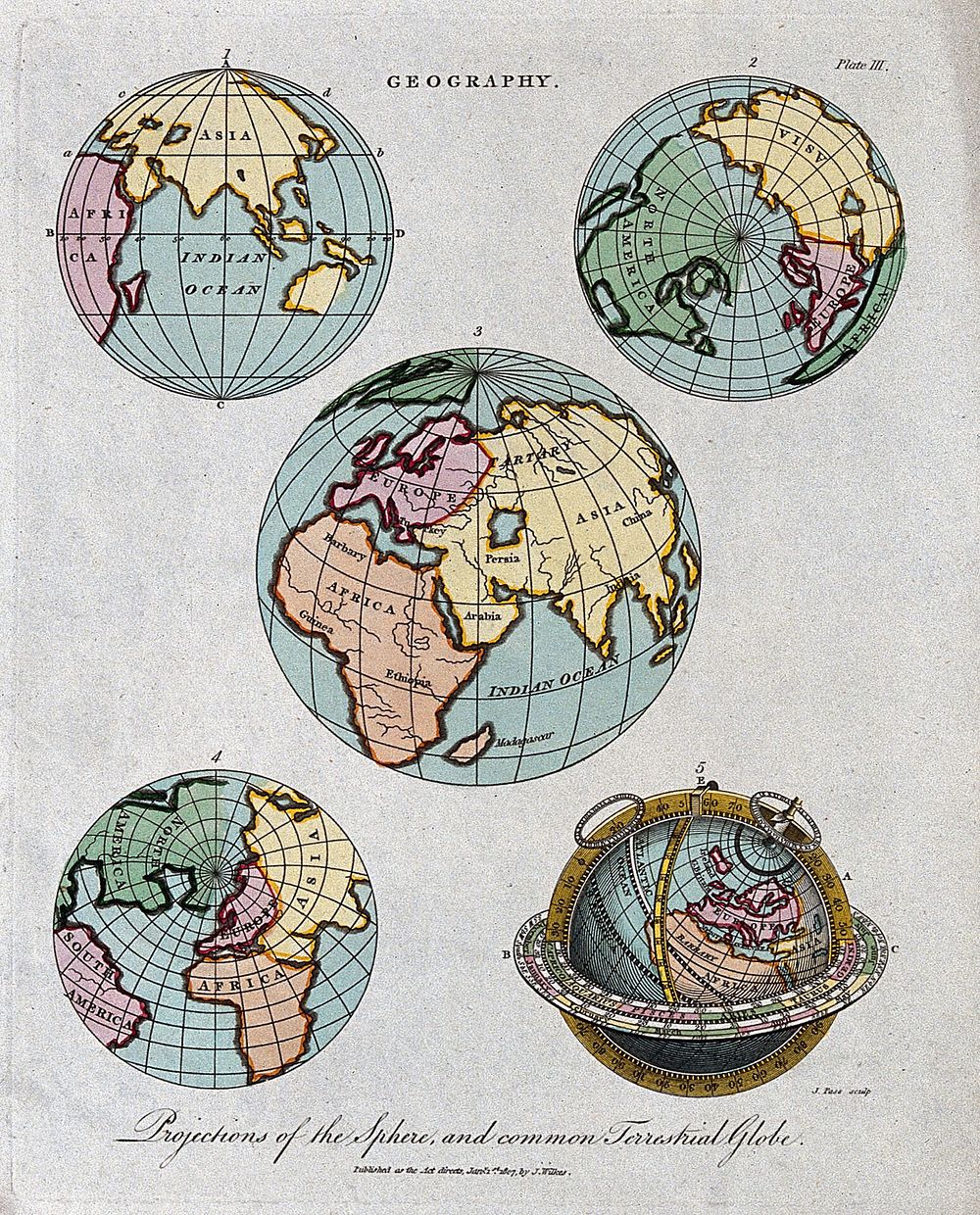 Geography: the hemispheres of a globe. Engraving by J. Pass, 1807.