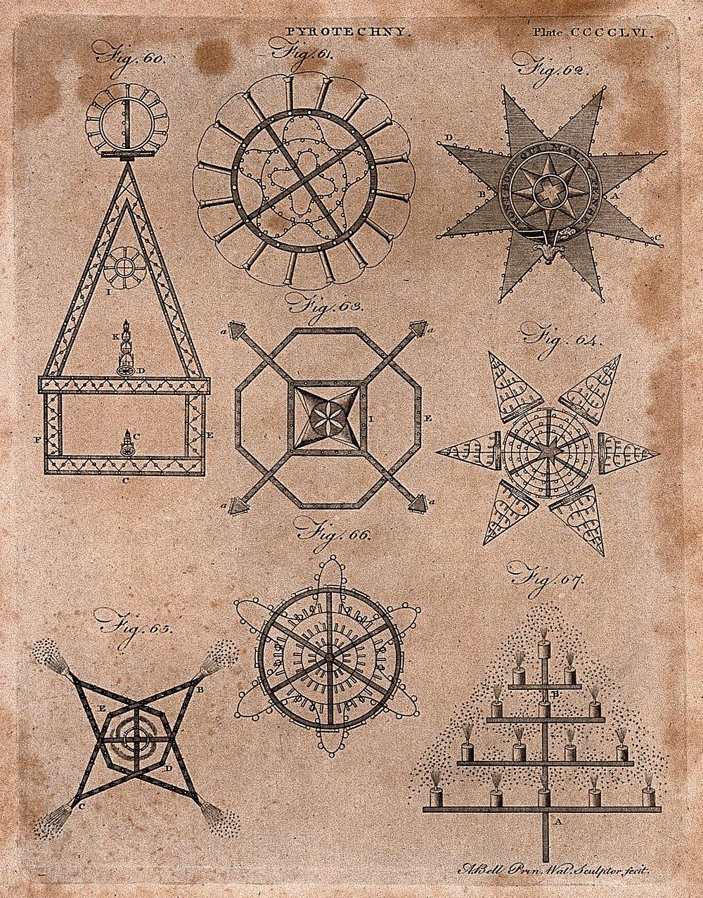 Pyrotechny: designs for fireworks. Engraving by A. Bell.