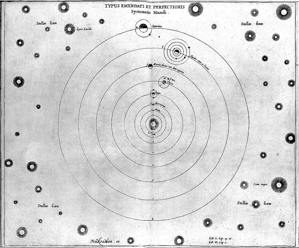 Experimenta nova (ut vocantur) Magdeburgica de vacuo spatio, primùm à r. p. Gaspare Schotto ... nunc verò ab ipso auctore…