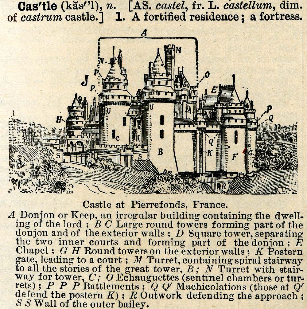 Castle 1895 Dictionary