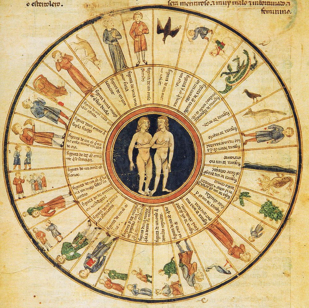 Illustration from a medieval Spanish language astrology textbook attributed to Alfonso X the Wise. The image is meant to…