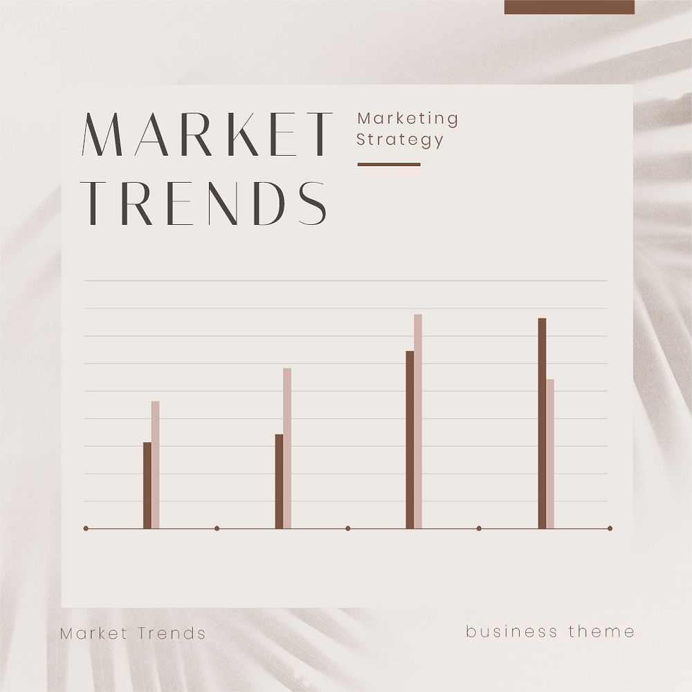 Market trends Instagram post template, marketing strategy psd