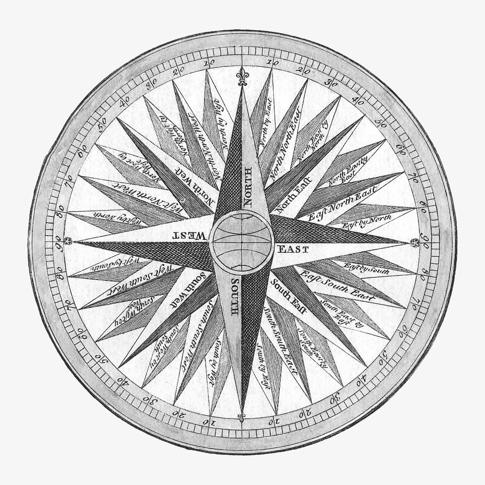 Vintage compass illustration. Remixed by rawpixel.