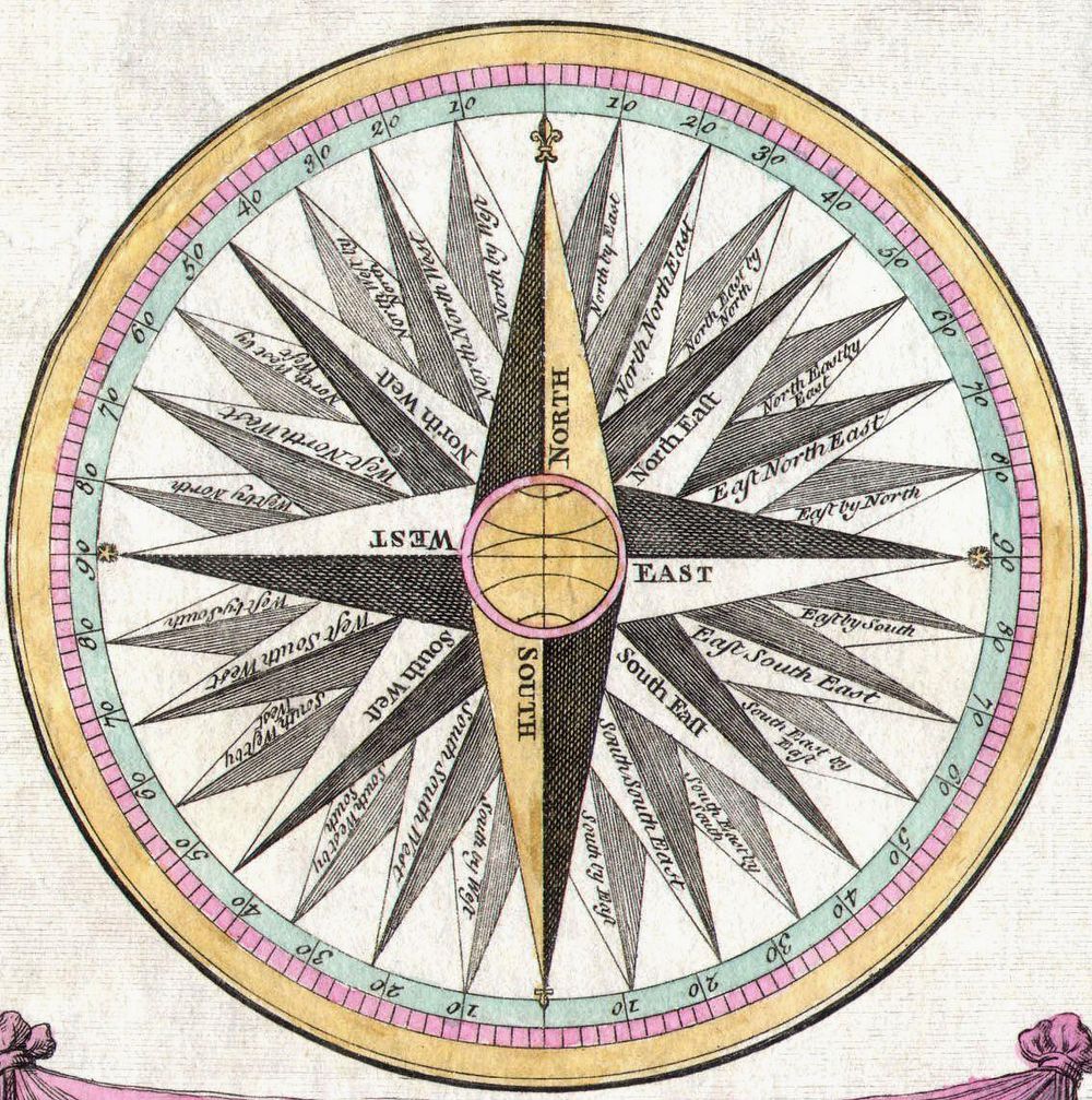 Compass rose detail from 1748 Bowen Mariner&rsquo;s Compass and Armillary Sphere - Geographicus - CircleofWinds-bowen (1747)…