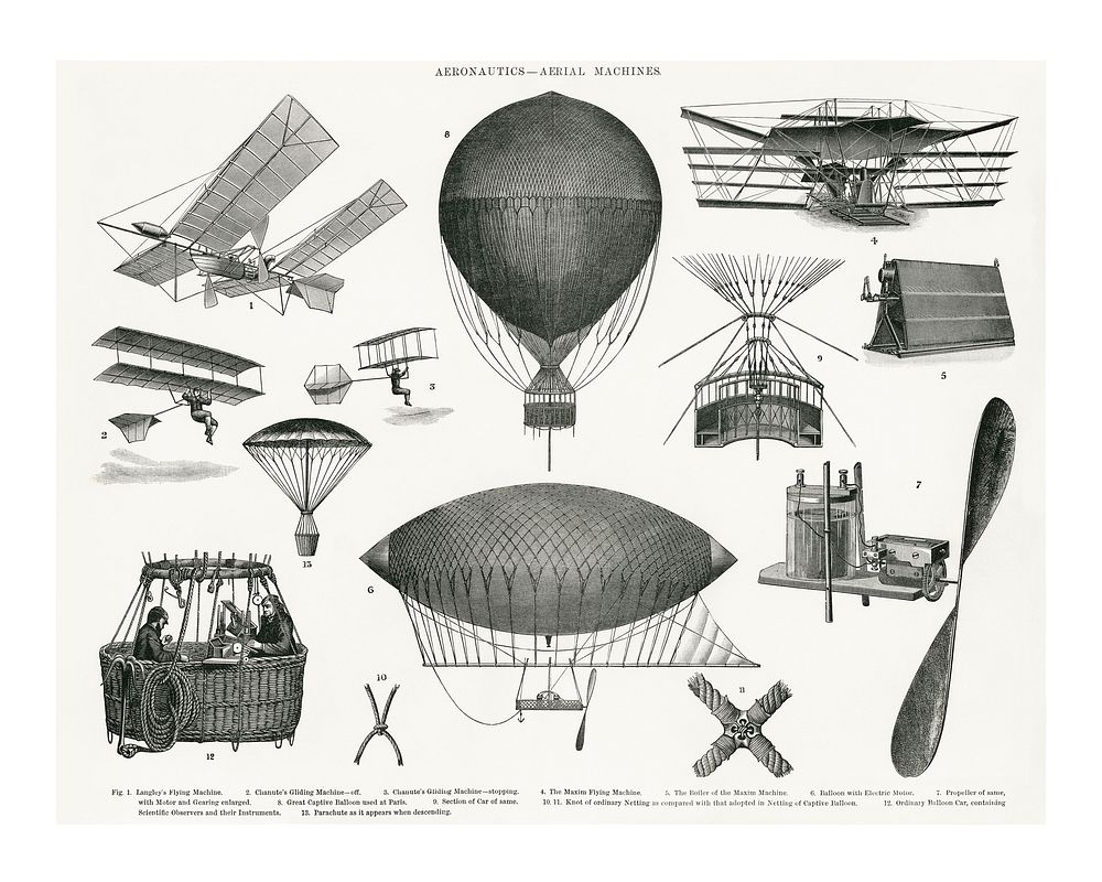 Vintage aerial machines poster. Aeronautics art print(1904), a vintage collection of early aerial machines. Digitally…