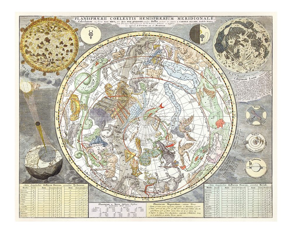 Star chart art print (1722–1750) by Carel Allard. Original from The Rijksmuseum. Digitally enhanced by rawpixel.