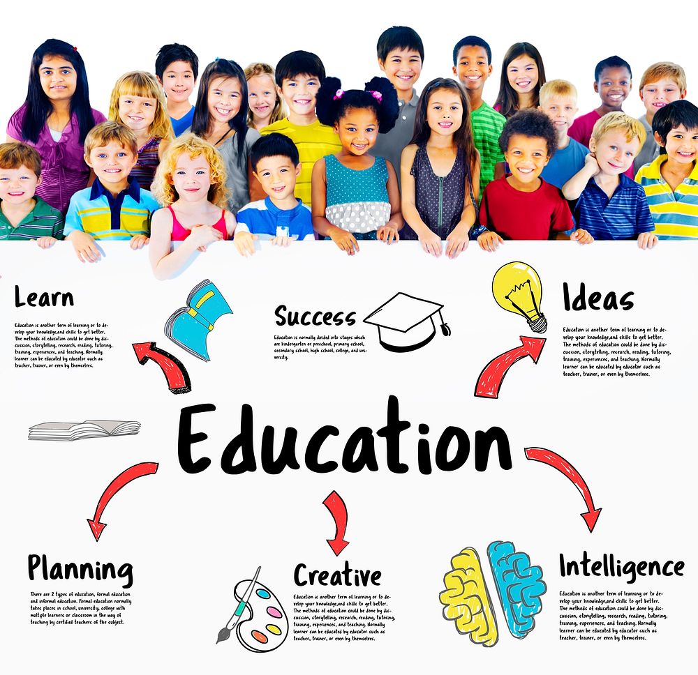 Learning School Education Diagram Concept