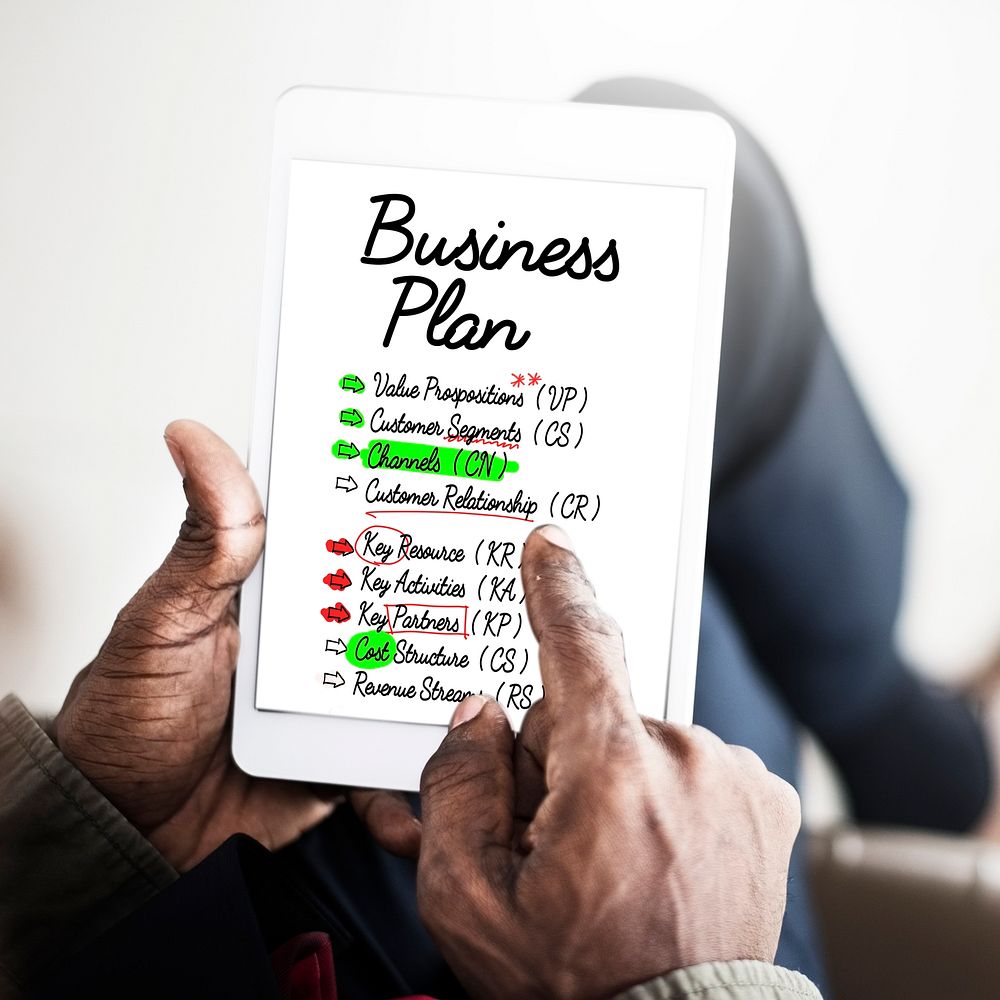 Business Ideas Plan Strategy Concept