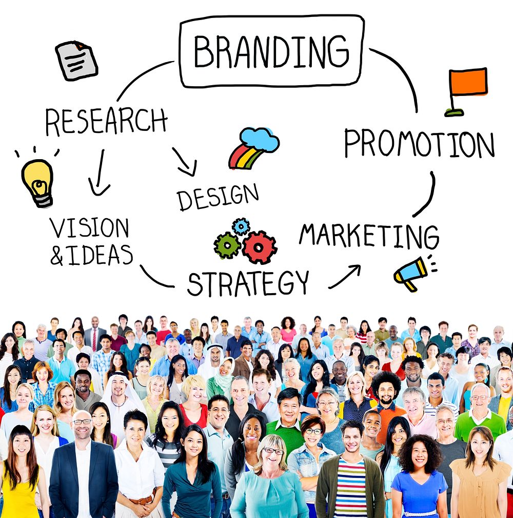 Brand Branding Marketing Product Copyright Concept