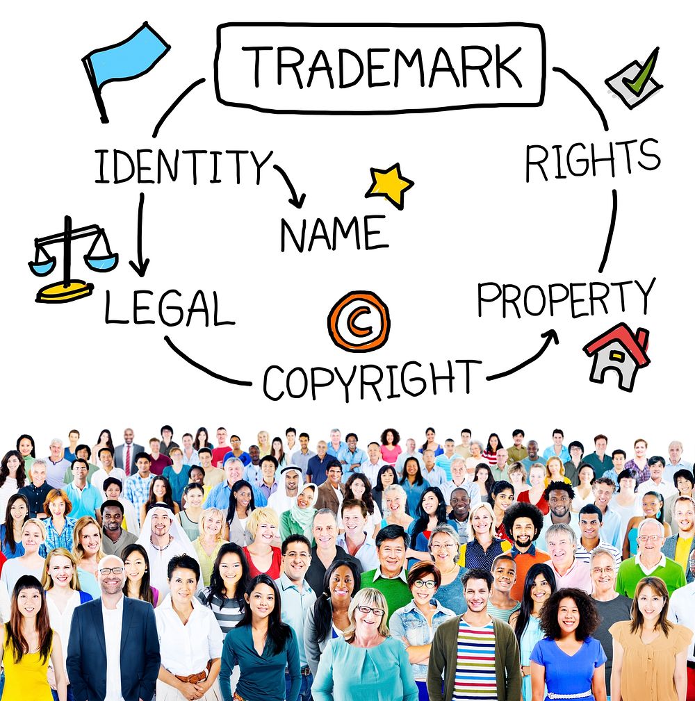 Trademark Copyright Identity Branding Product Concept