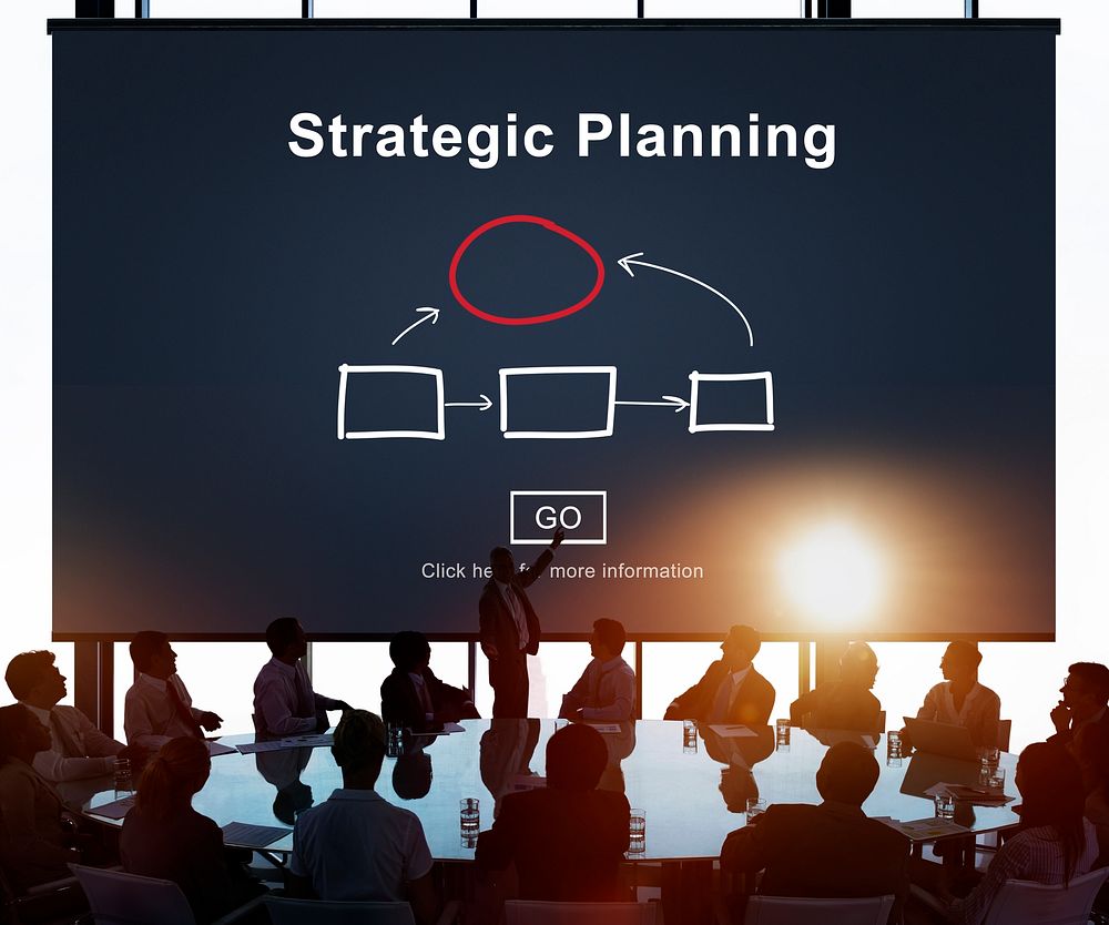 Strategic Planning Mission Objective Project Concept