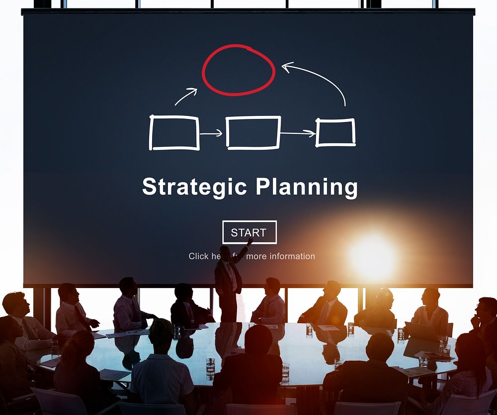 Strategic Planning Mission Objective Project Concept