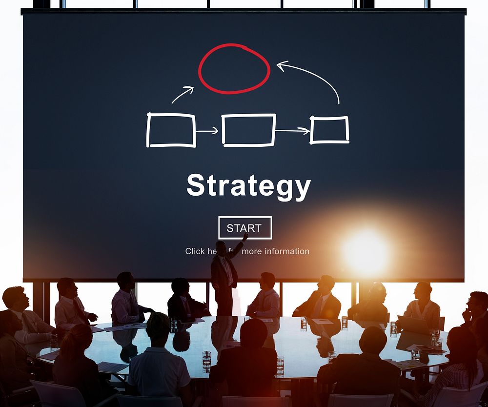 Strategy Tactics Vision Solution Process Concept