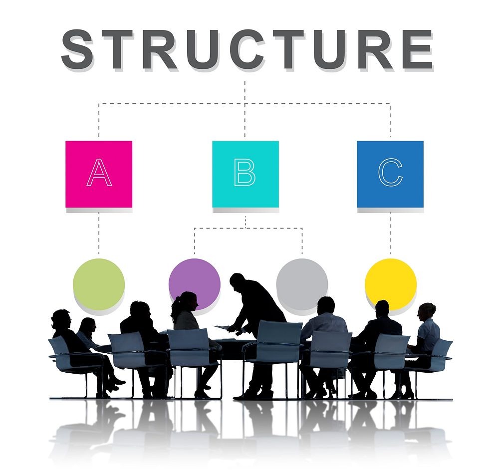Structure Organization Chart Position Concept
