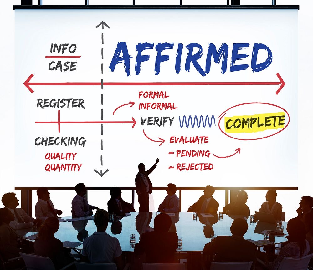 Affirmed Authorized Certified Guaranteed Concept