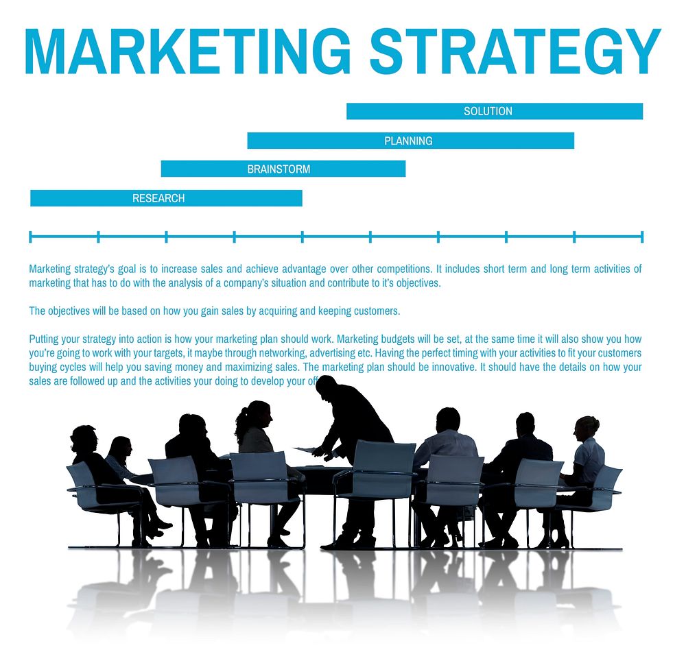 Marketing Strategy Brainstorming Solution Concept