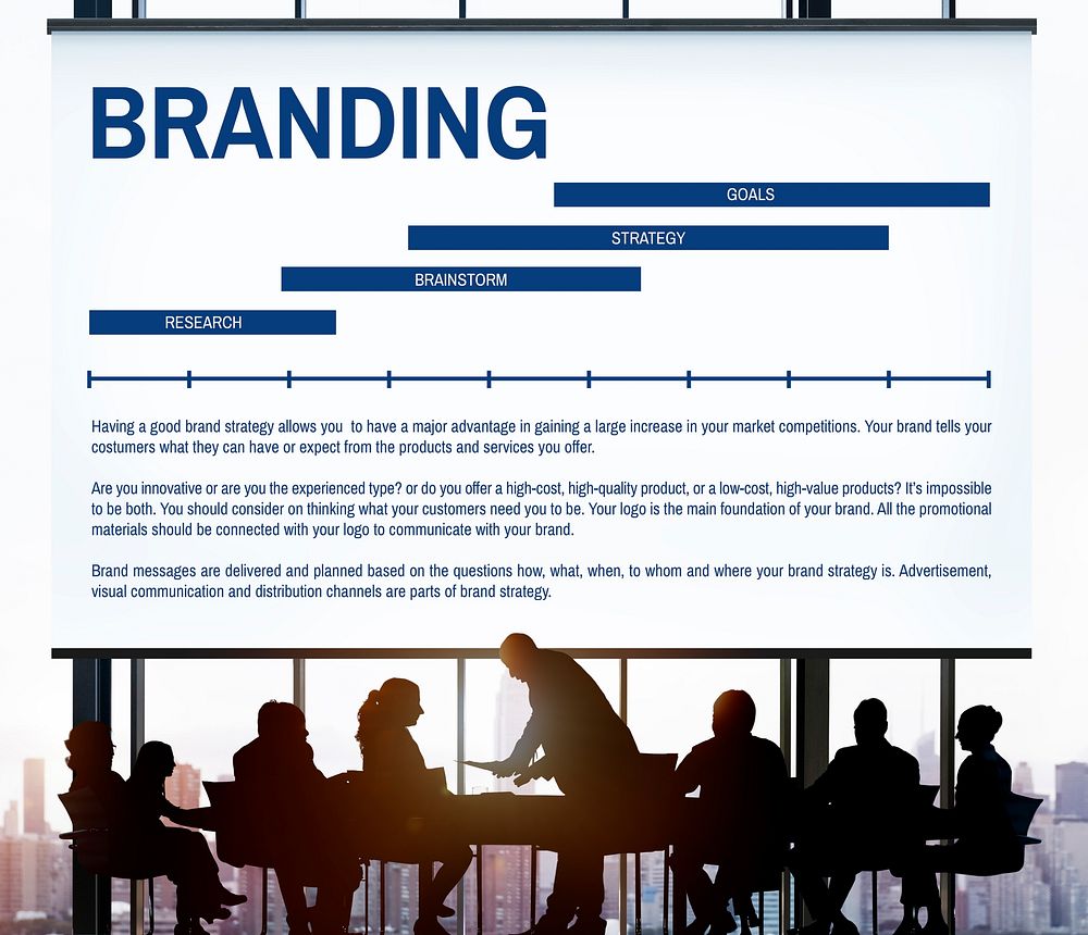 Branding Marketing Commercial Product Strategy Concept
