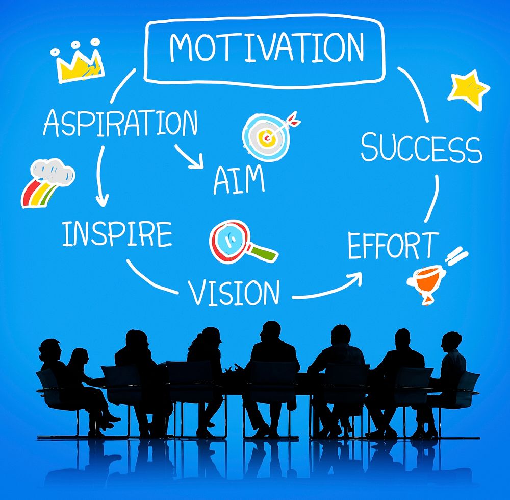 Motivation Aspiration Aim Vision Success Concept